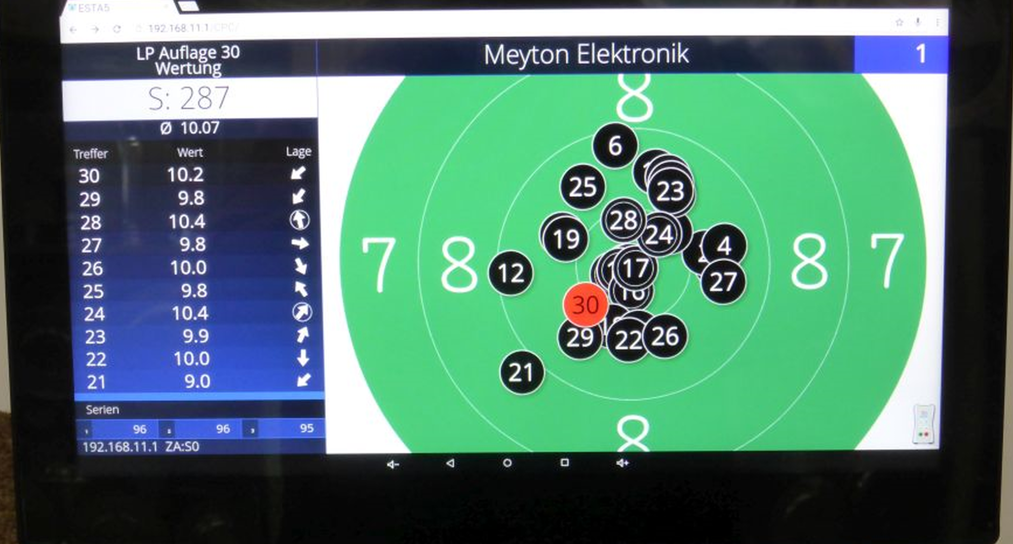 Meyton Bildschirm